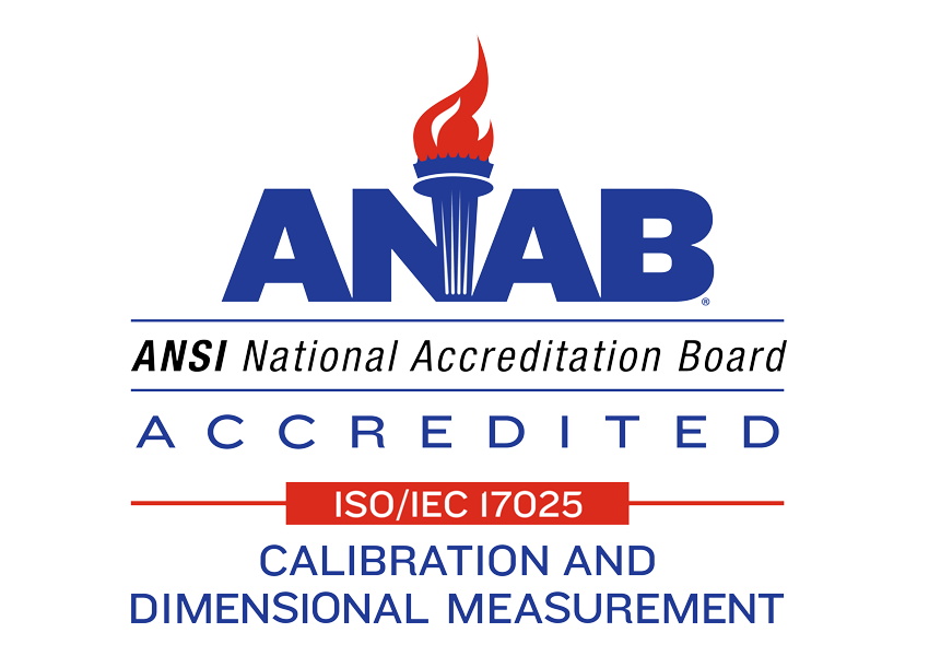 ANAB Accreditations